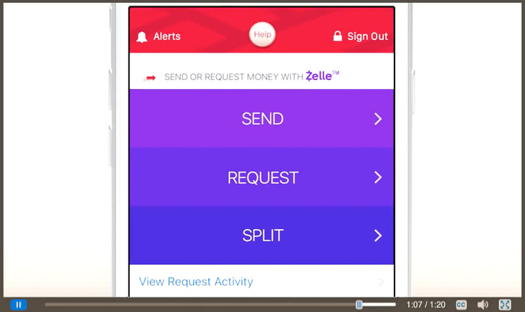 How to Use Zelle  Santander Bank - Santander